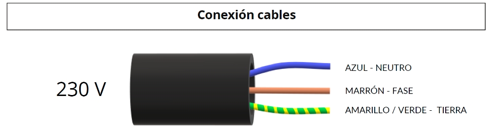 cableado motor wifi persiana mando