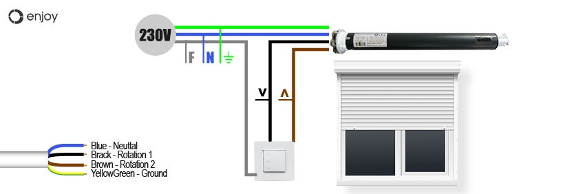 Motor Persiana Regulación Automática 28kg/10Nm